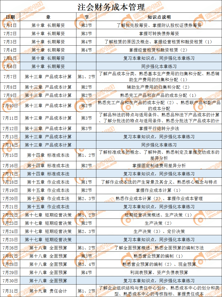 注會(huì)財(cái)務(wù)管理7月學(xué)習(xí)日歷