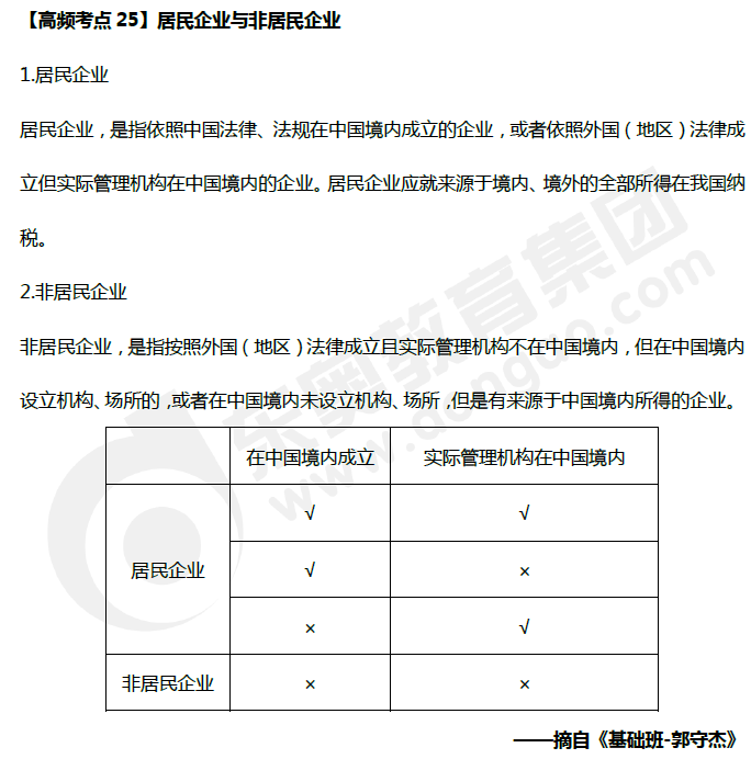 中級會計《經(jīng)濟法》高頻考點：居民企業(yè)與非居民企業(yè)