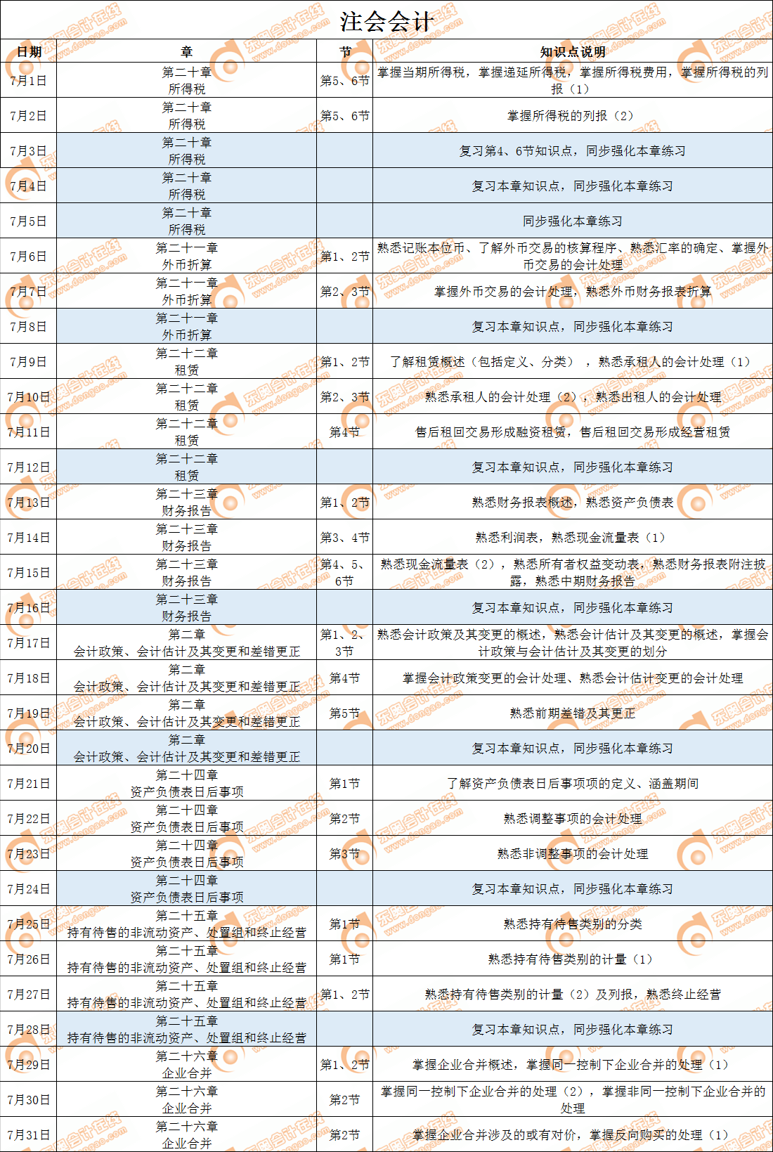 注會《會計(jì)》科目7月學(xué)習(xí)日歷