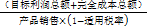目標(biāo)利潤率
