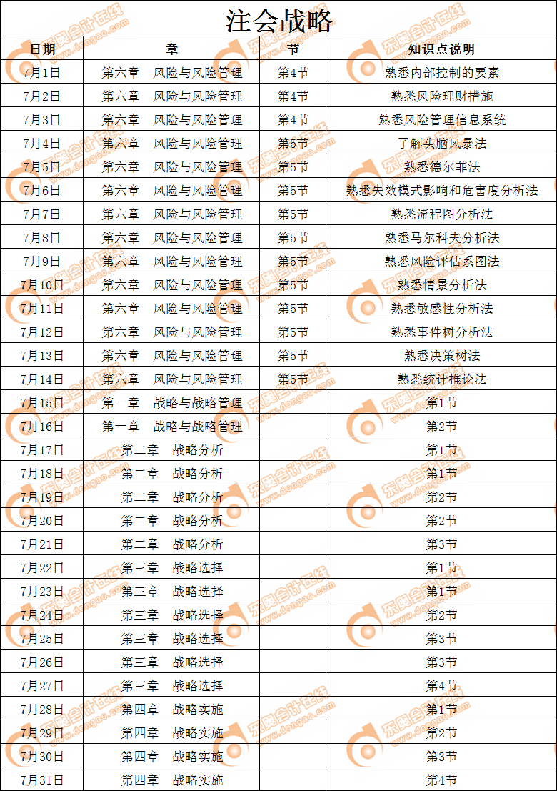 注會戰(zhàn)略7月學習日歷