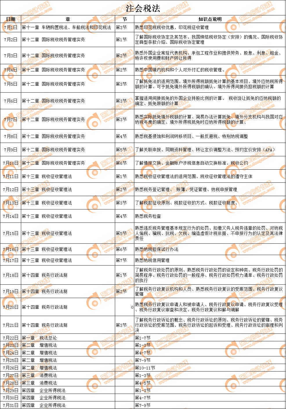 注會稅法7月學(xué)習(xí)日歷