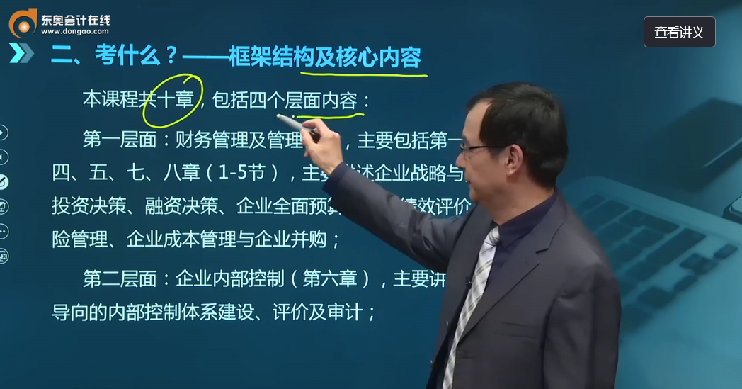 高級會計師名師：趙章文—框架結構及核心內容