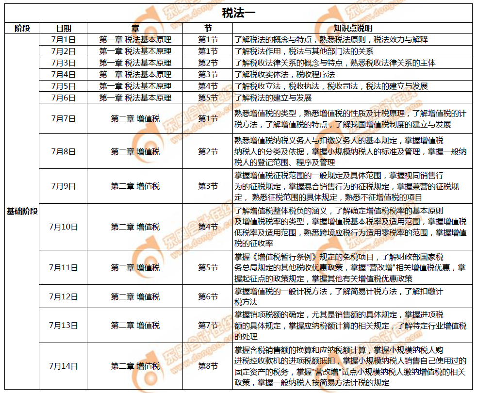 《稅法一》7月學習計劃日歷表1