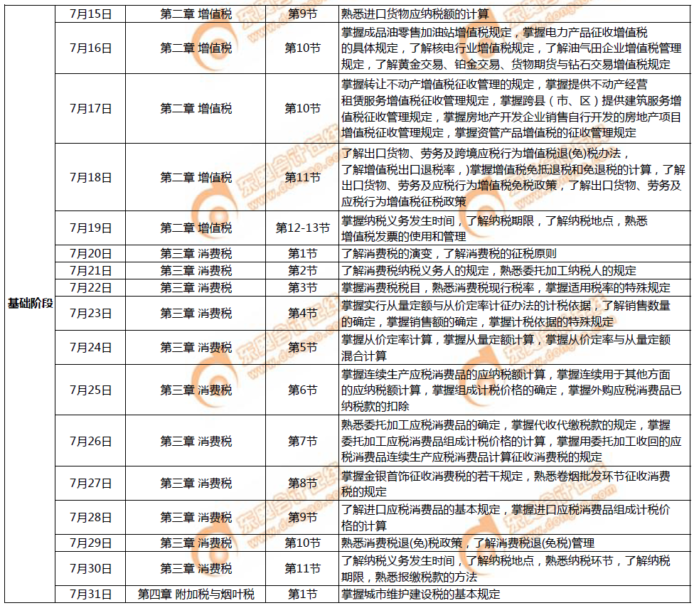 《稅法一》7月學習計劃日歷表2