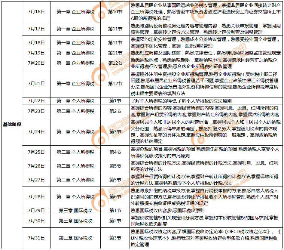 《稅法二》7月學(xué)習(xí)計(jì)劃日歷表2