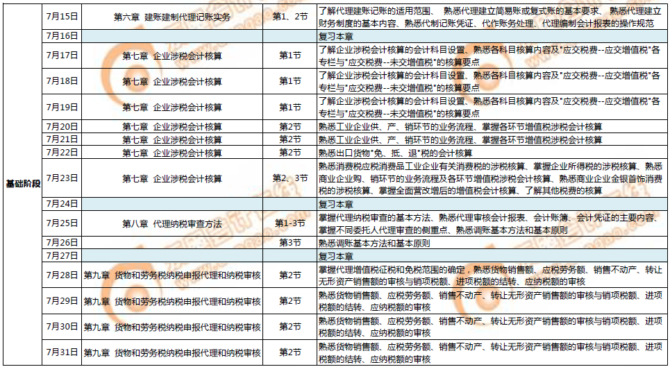 《涉稅服務(wù)實(shí)務(wù)》7月學(xué)習(xí)計(jì)劃日歷表2