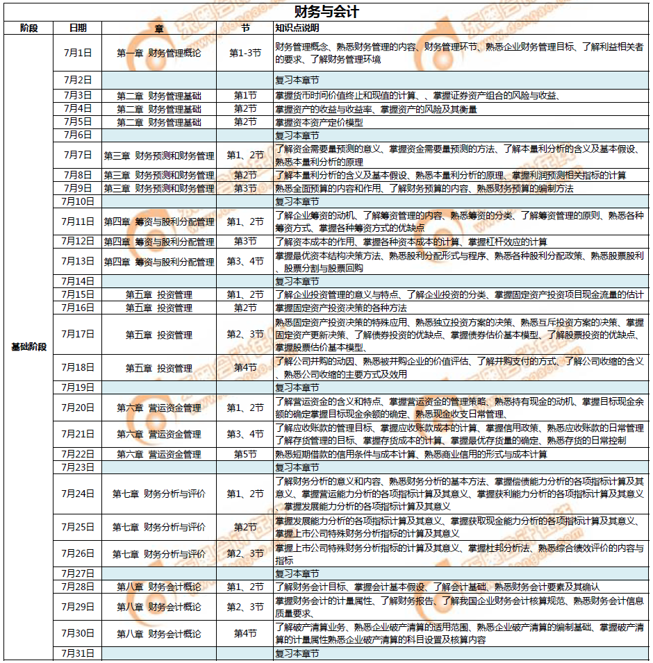 財務(wù)與會計