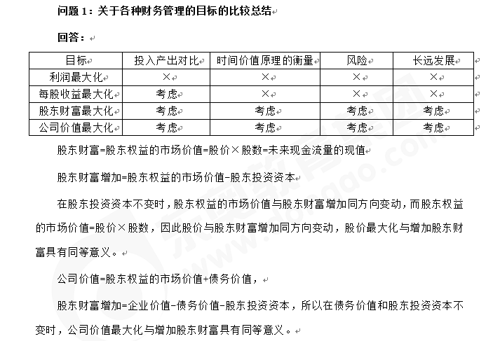 注會(huì)財(cái)管精編答疑