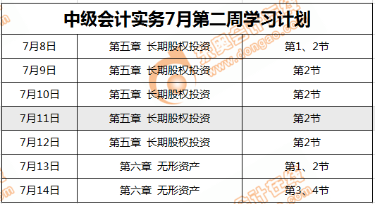 中級(jí)會(huì)計(jì)實(shí)務(wù)