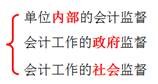 初級(jí)會(huì)計(jì)知識(shí)點(diǎn) 初級(jí)會(huì)計(jì)知識(shí)點(diǎn)