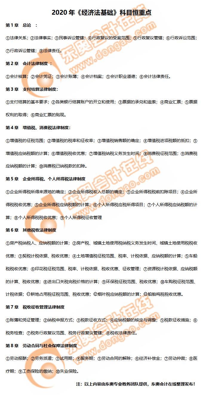 初級(jí)會(huì)計(jì)經(jīng)濟(jì)法基礎(chǔ)恒重點(diǎn)