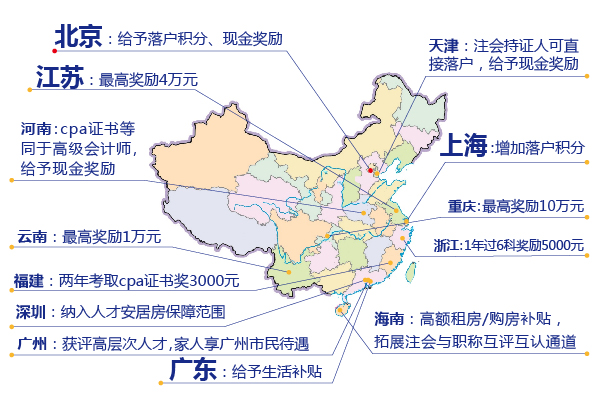 注會(huì)福利地圖