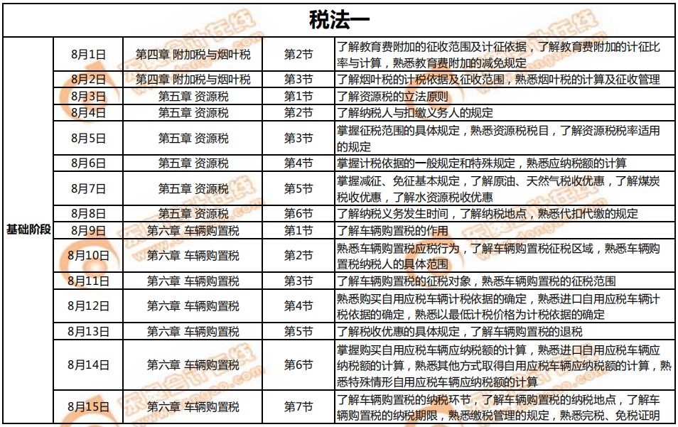 8月《稅法一》學(xué)習(xí)計劃日歷1