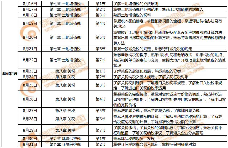 8月《稅法一》學(xué)習(xí)計劃日歷2