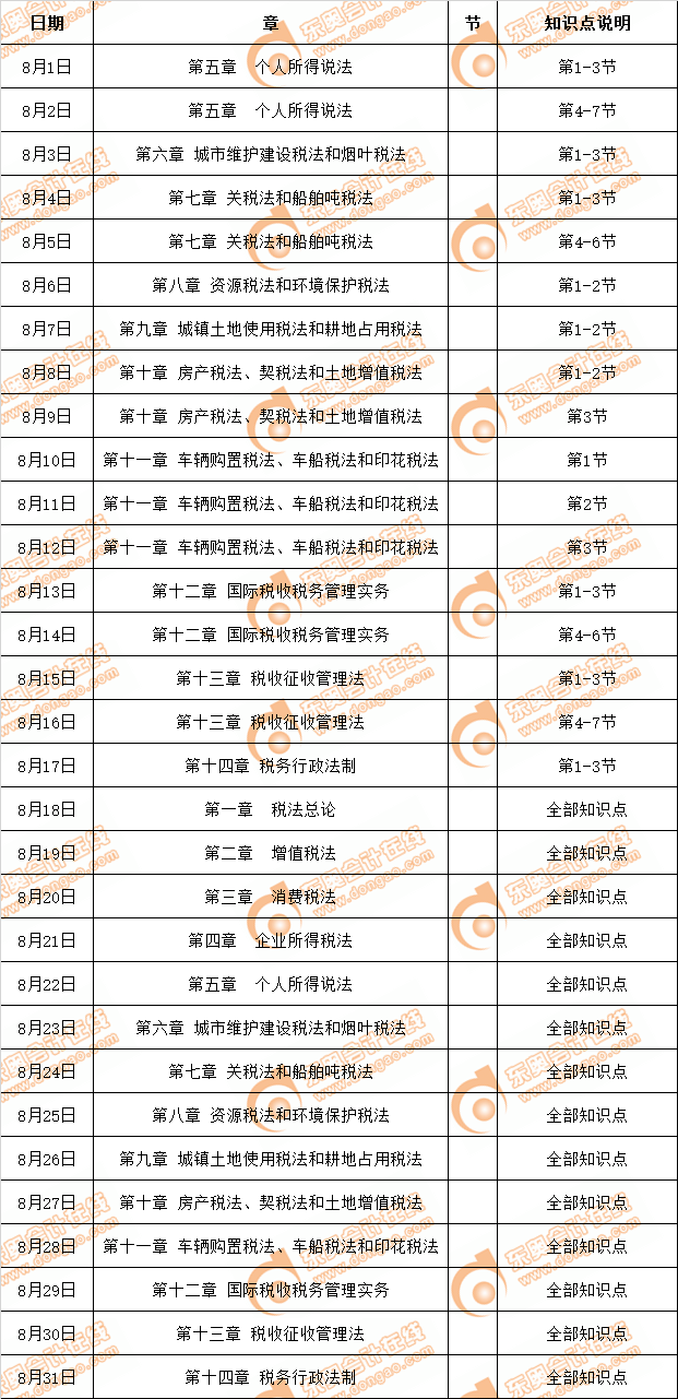 注會稅法8月學(xué)習(xí)日歷