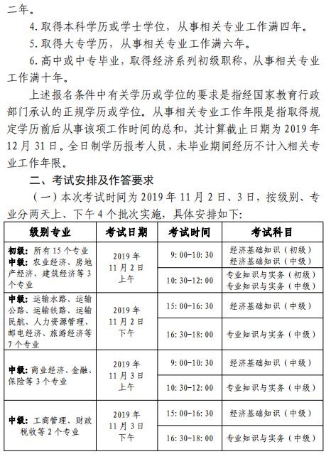 北京2019年中級經(jīng)濟師考試通知2