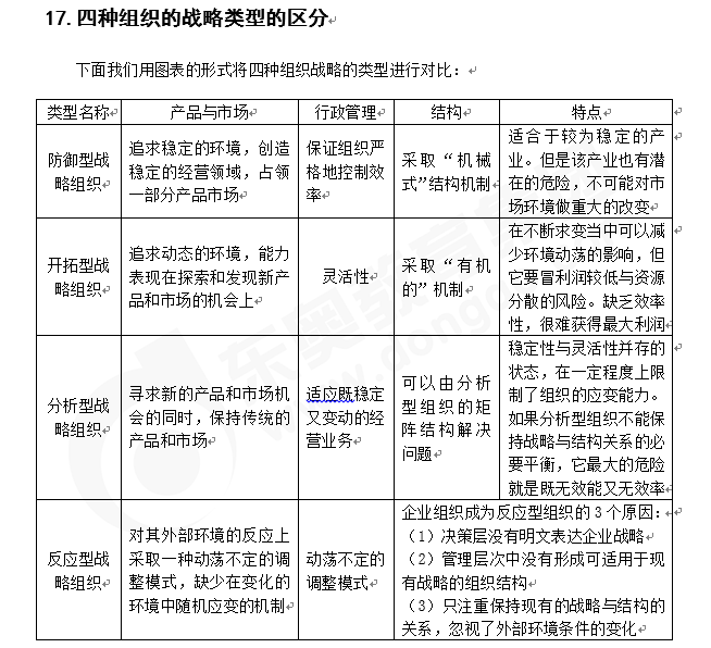 注會(huì)戰(zhàn)略知識(shí)點(diǎn)答疑