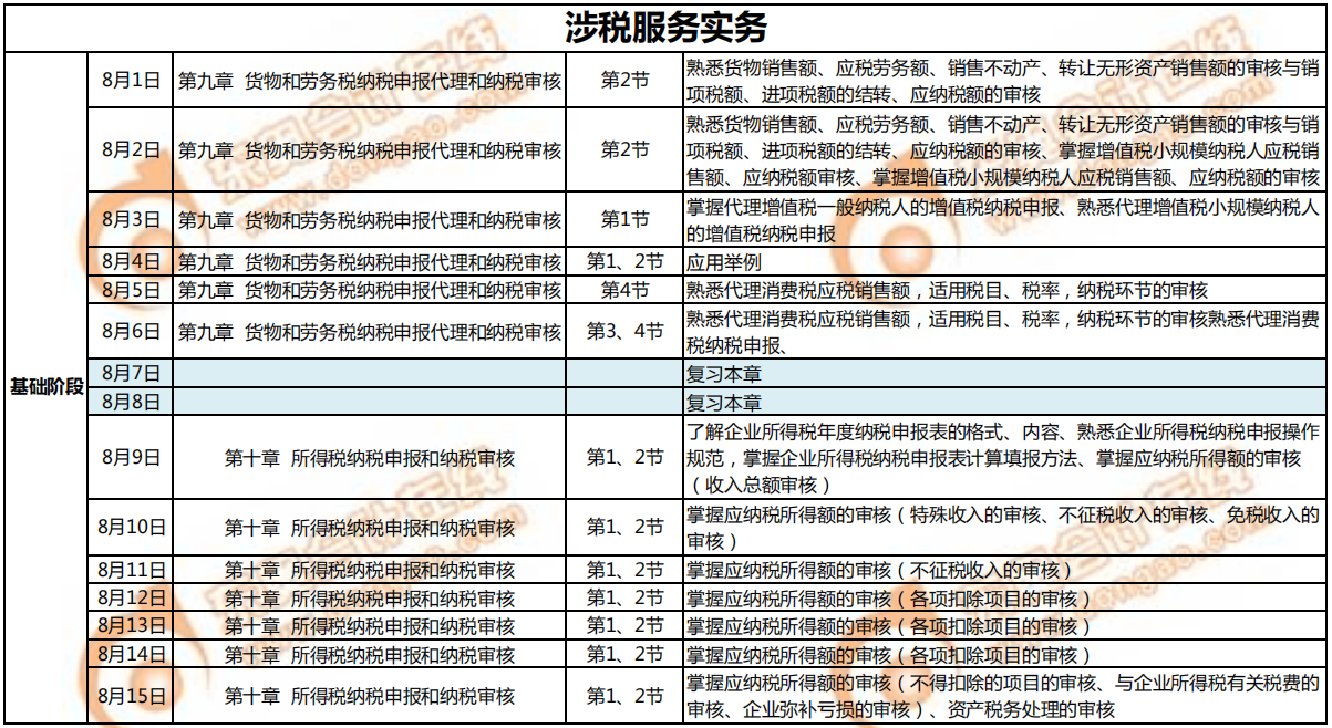 8月《涉稅服務(wù)實(shí)務(wù)》學(xué)習(xí)計(jì)劃日歷1