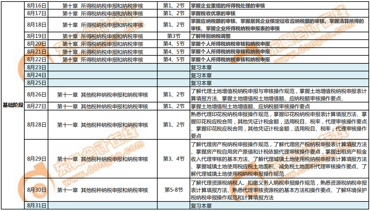 8月《涉稅服務(wù)實(shí)務(wù)》學(xué)習(xí)計(jì)劃日歷2