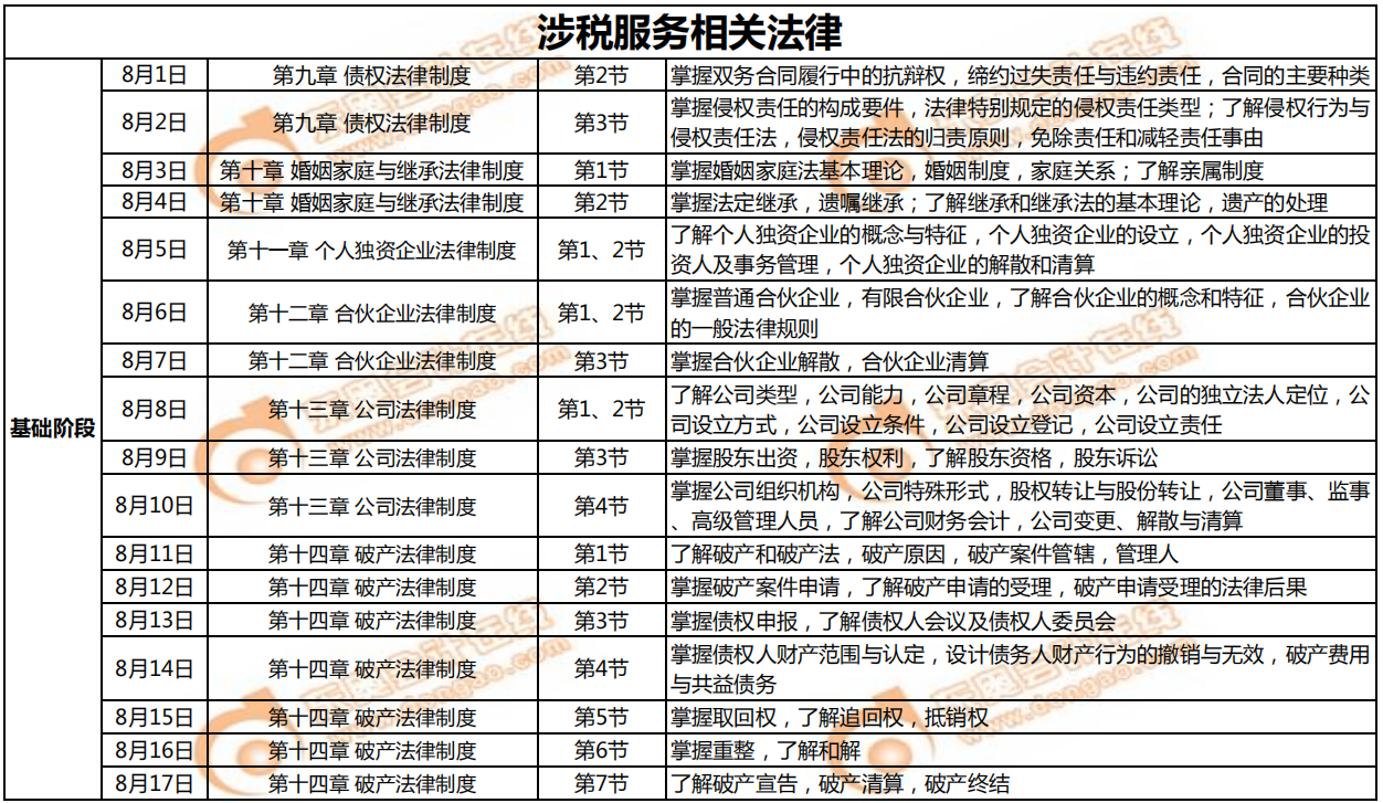 8月《涉稅服務(wù)相關(guān)法律》學(xué)習(xí)計劃日歷1