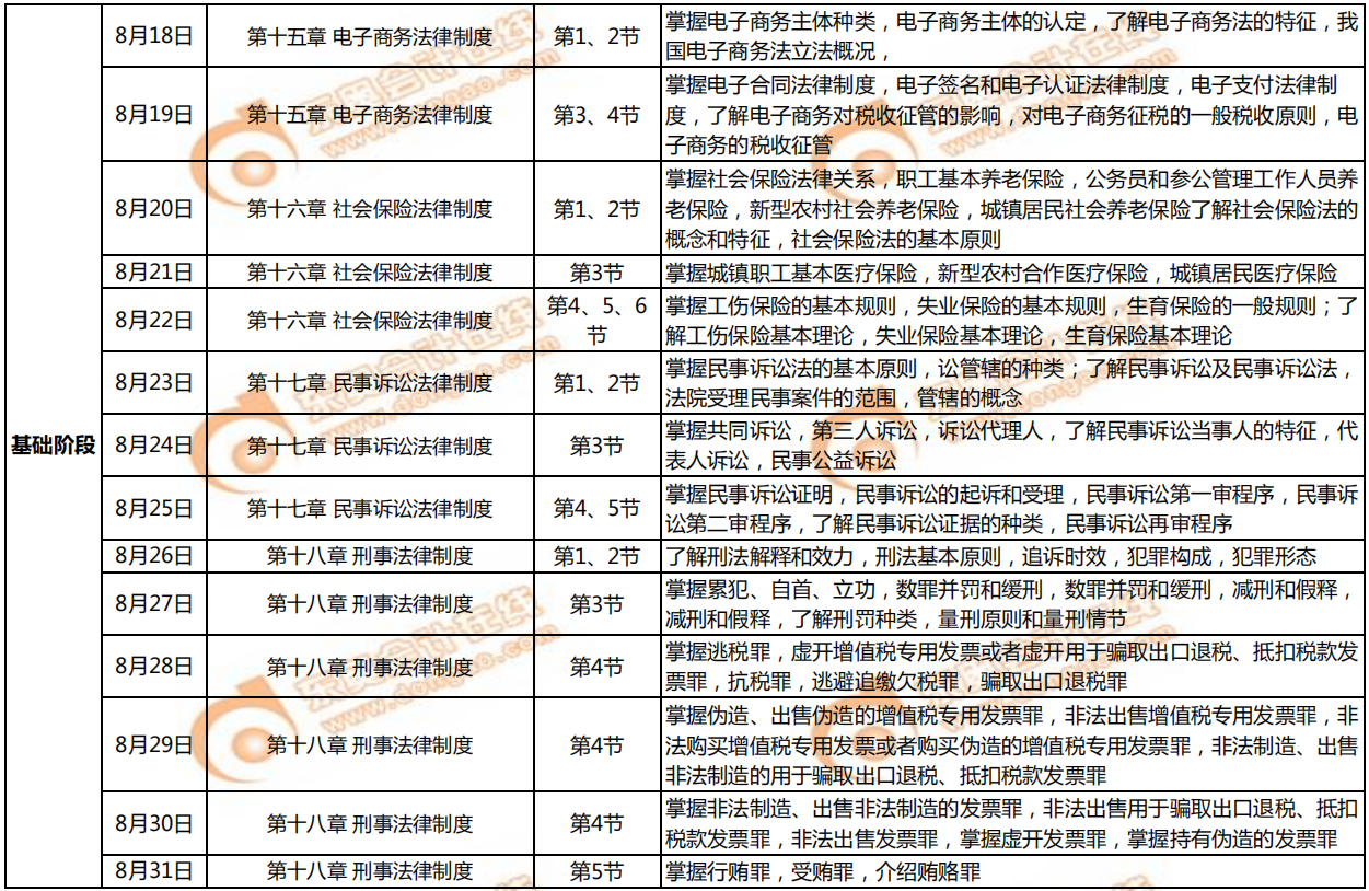 8月《涉稅服務(wù)相關(guān)法律》學(xué)習(xí)計劃日歷2