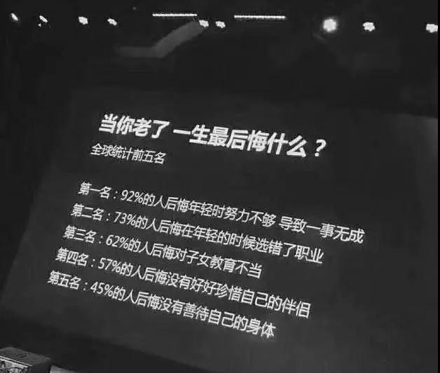 當(dāng)你老了一生中最后悔的是什么？