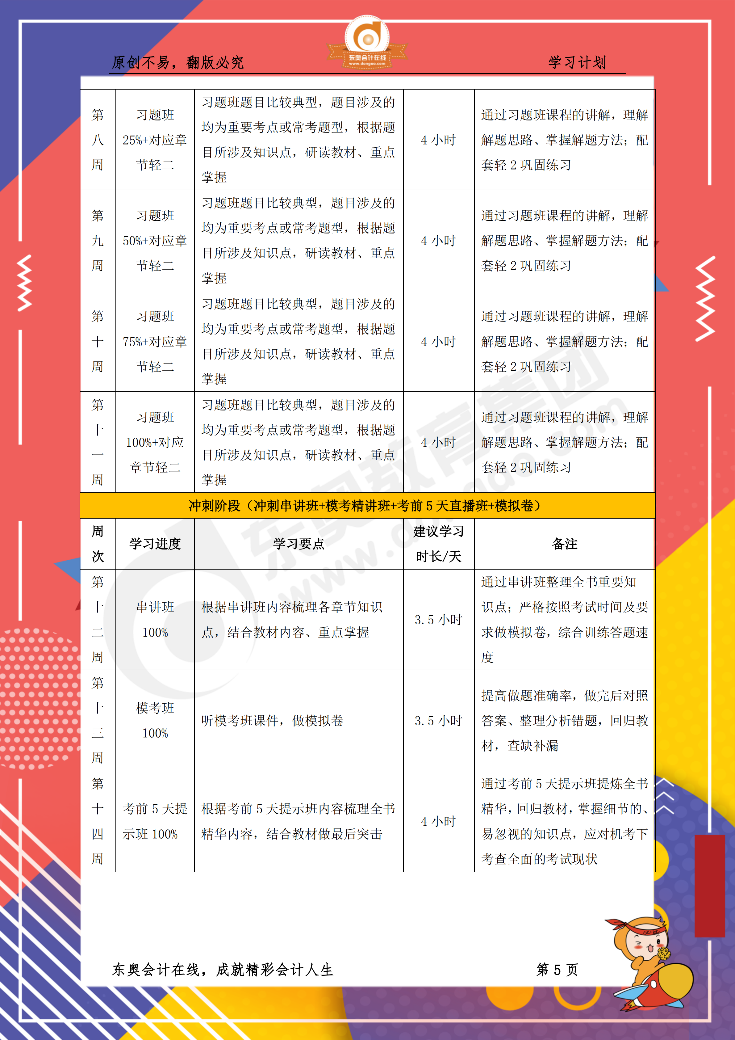 2019年稅務(wù)師《稅法一》百天通關(guān)計(jì)劃5