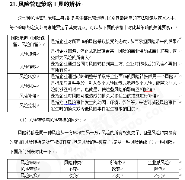 注會(huì)戰(zhàn)略知識(shí)點(diǎn)答疑