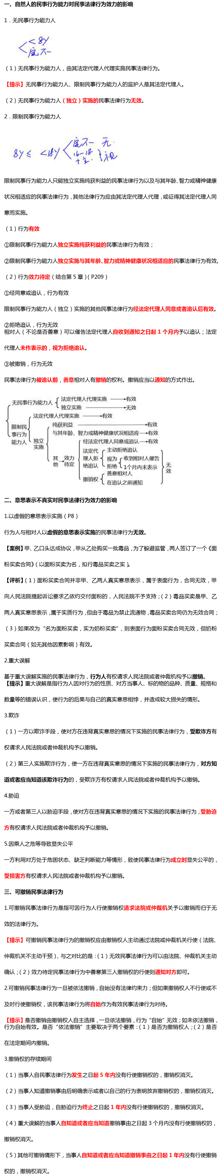 法律行為