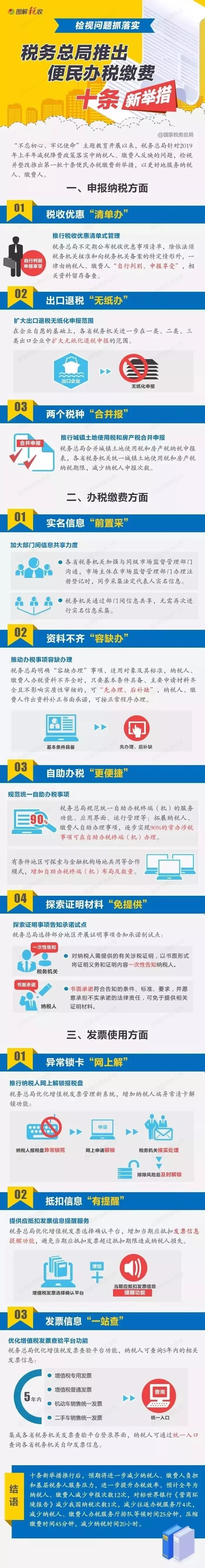便民辦稅繳費(fèi)的十項新舉措