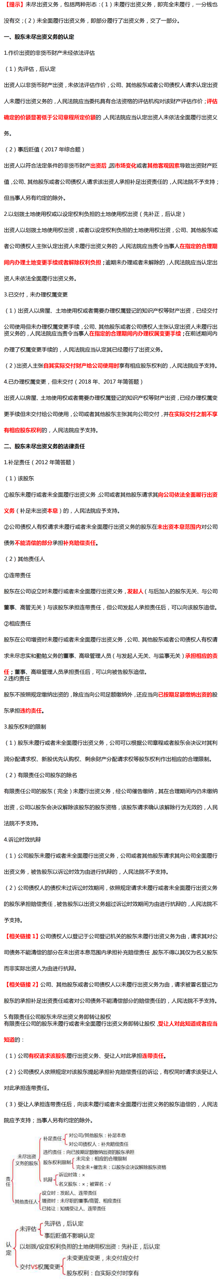 股東未盡出資義務