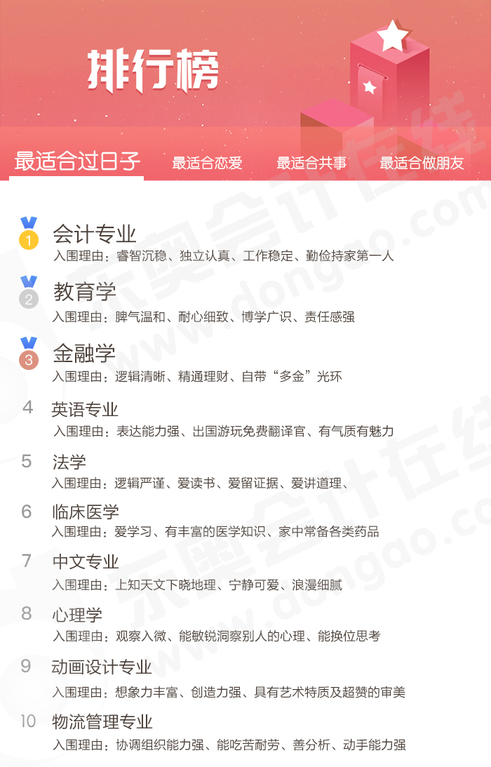 最適合過(guò)日子的十大專業(yè)