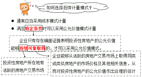 如何選擇后續(xù)計量模式