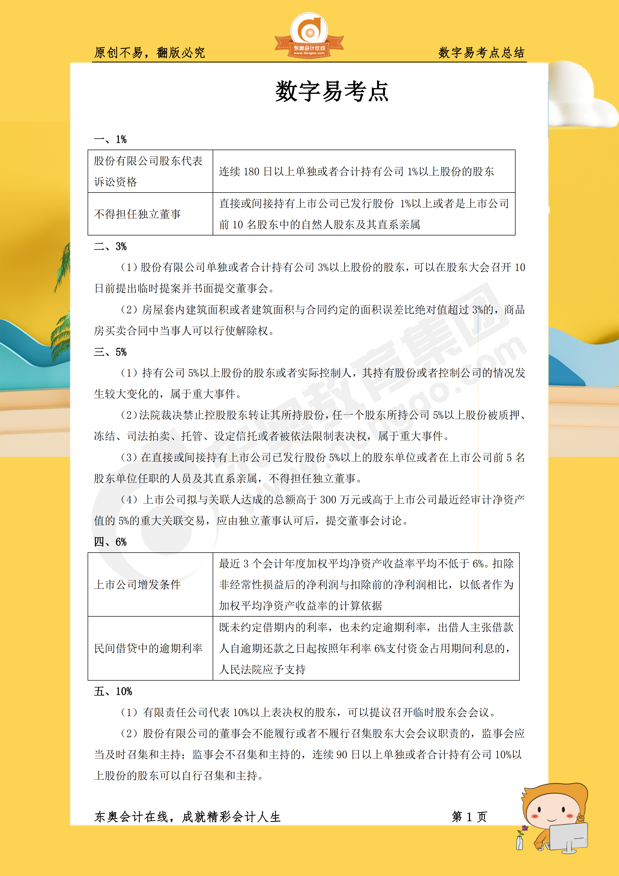 cpa《經(jīng)濟(jì)法》20個(gè)數(shù)字易考點(diǎn)總結(jié)