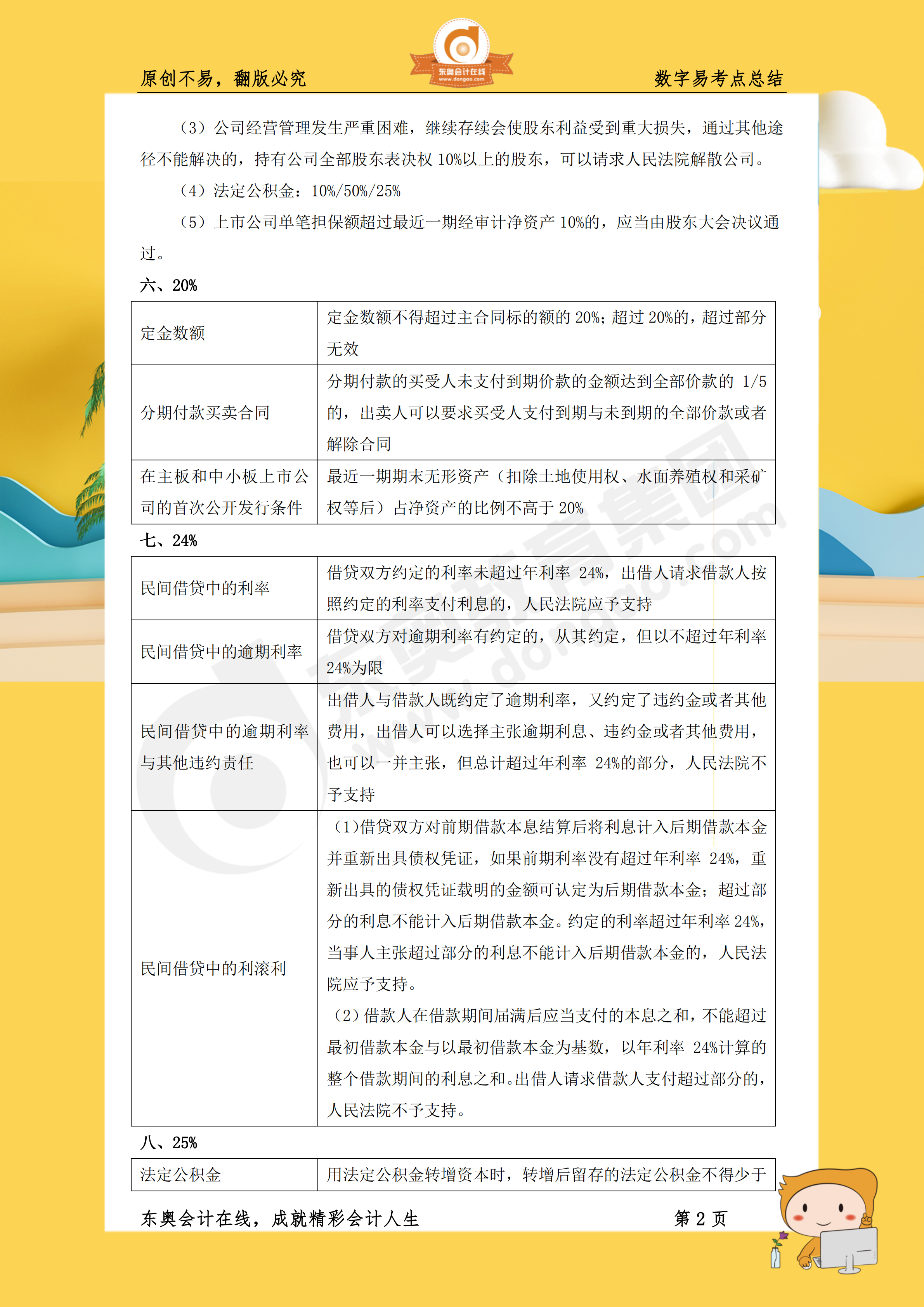 cpa《經(jīng)濟(jì)法》20個(gè)數(shù)字易考點(diǎn)總結(jié)