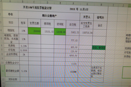 如果更換該表格的20萬數(shù)值，銷項(xiàng)稅和應(yīng)交稅費(fèi)則會(huì)自動(dòng)改變，請(qǐng)問該怎么辦呢？