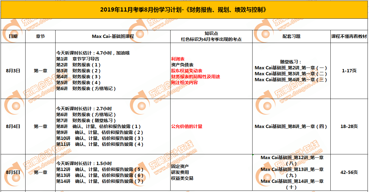 CMAp1部分8月學(xué)習(xí)計劃