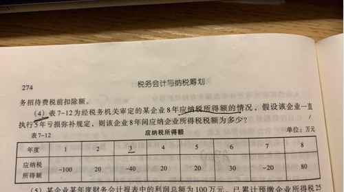 企業(yè)所得稅怎么計算