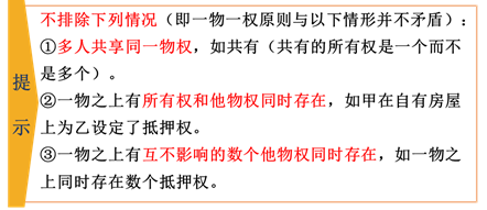 物權(quán)是排他性財(cái)產(chǎn)權(quán)