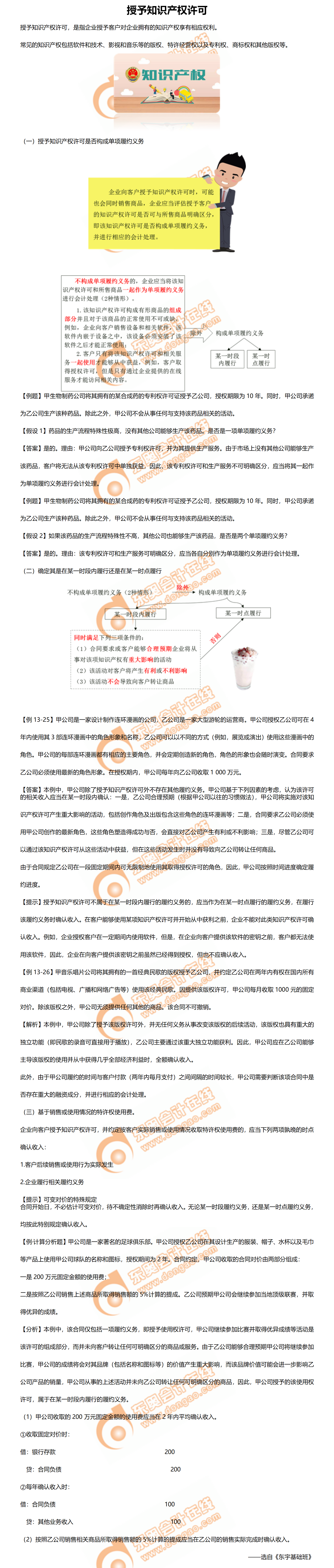 3.授予知識產(chǎn)權(quán)許可