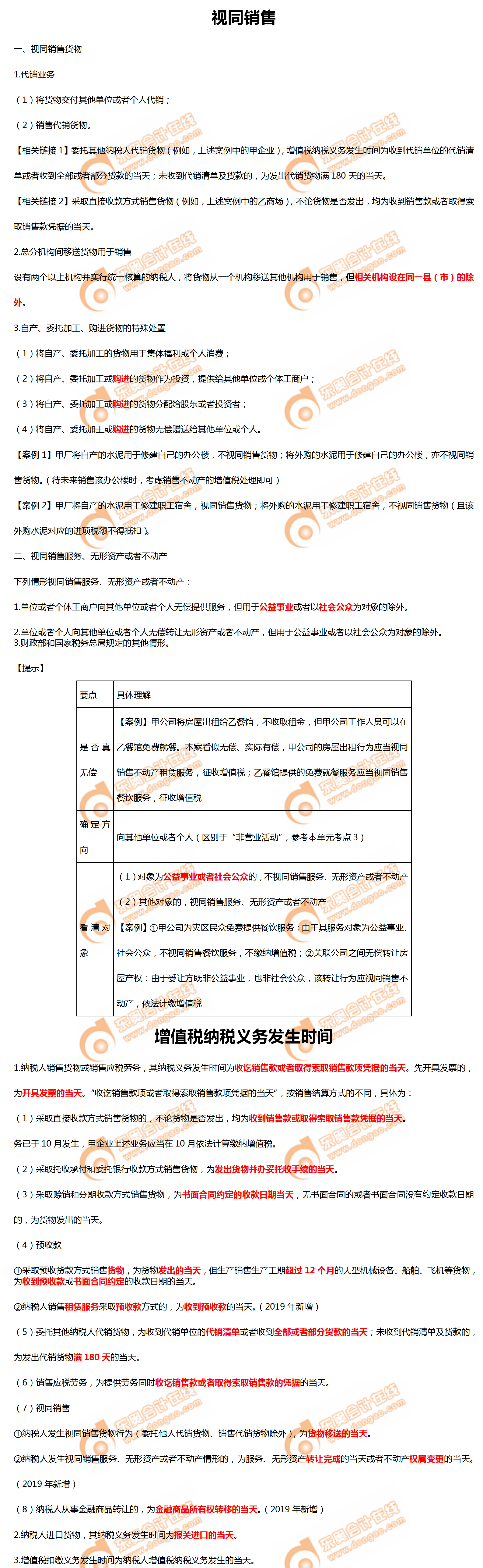 視同銷(xiāo)售
