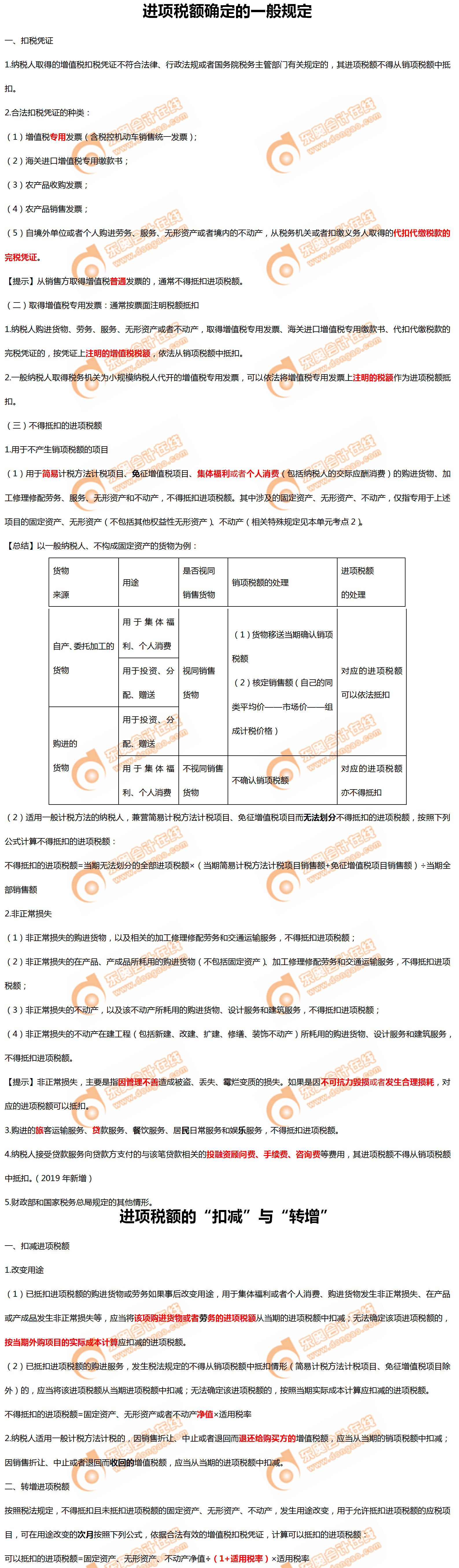 進(jìn)項(xiàng)稅額確定的一般規(guī)定