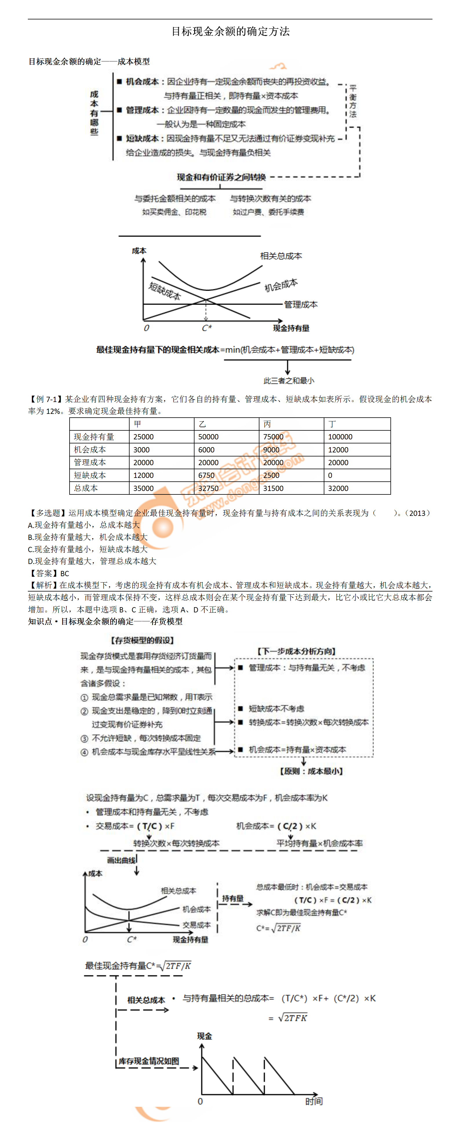 目標(biāo)現(xiàn)金余額的確定方法