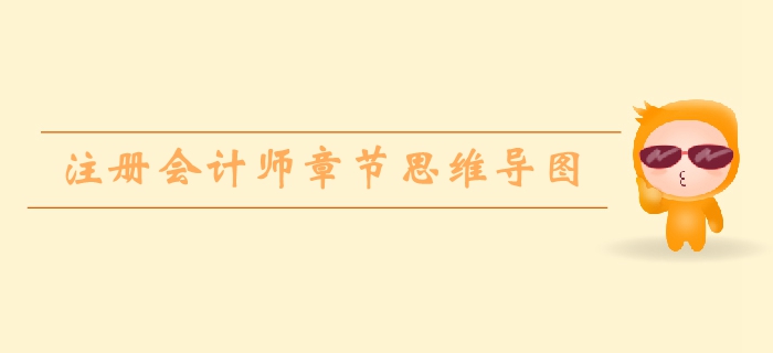 注冊會計師《戰(zhàn)略》第一章戰(zhàn)略與戰(zhàn)略管理-思維導(dǎo)圖