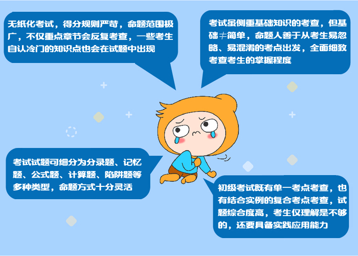 初級會計(jì)備考難題