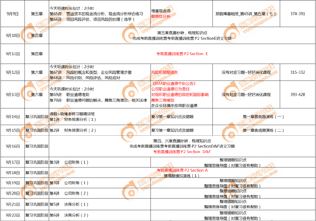 CMA9月份學(xué)習(xí)計劃
