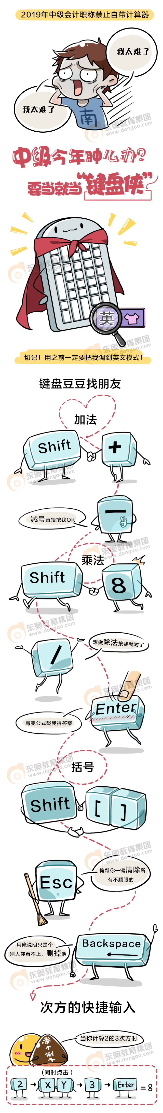 中級會計機(jī)考計算器使用漫畫圖解