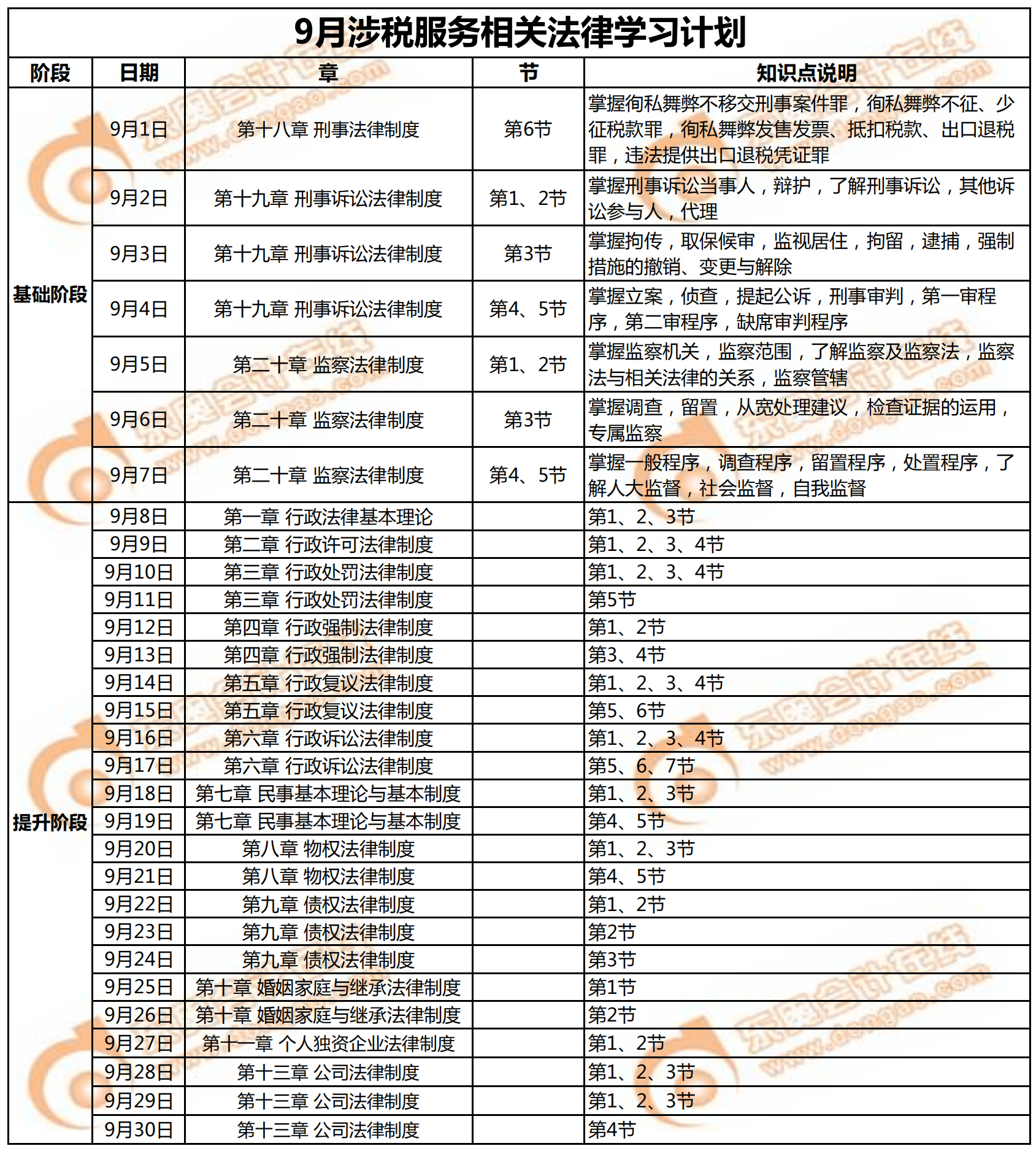 9月涉稅服務相關(guān)法律學習日歷