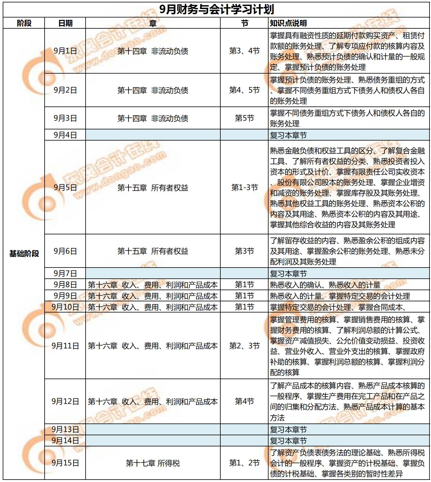9月財務與會計學習日歷1